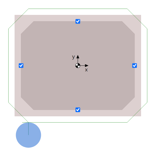 Обработка контура