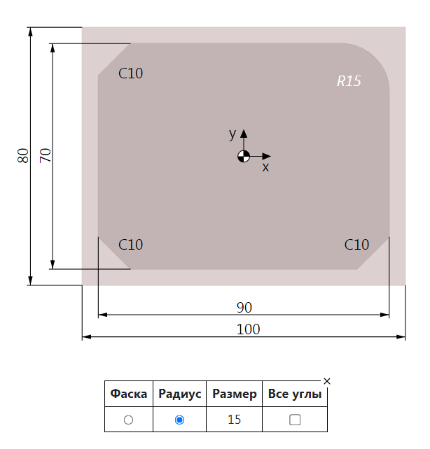 Фаски / скругления